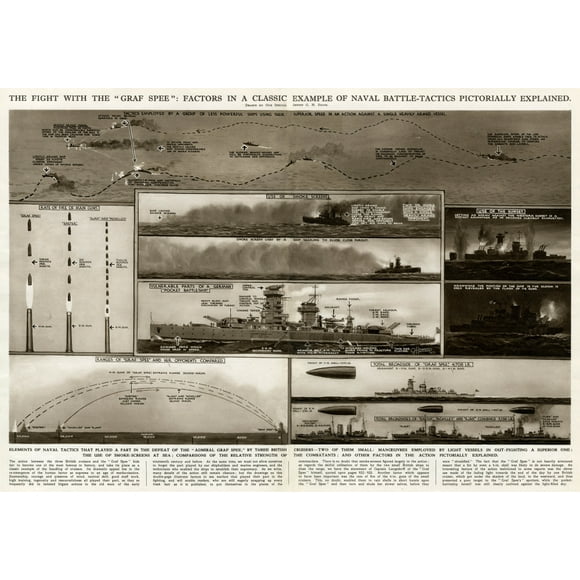 Defeat Of The Graf Spee By G. H. Davis Poster Print By Â® Illustrated London News Ltdmary Evans (24 X 18)