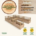 thumbnail image 2 of Greenes Fence 144" x 96" x 16.5" Beige Cedar Raised Garden Kit with CritterGuard Fencing, 2 of 8