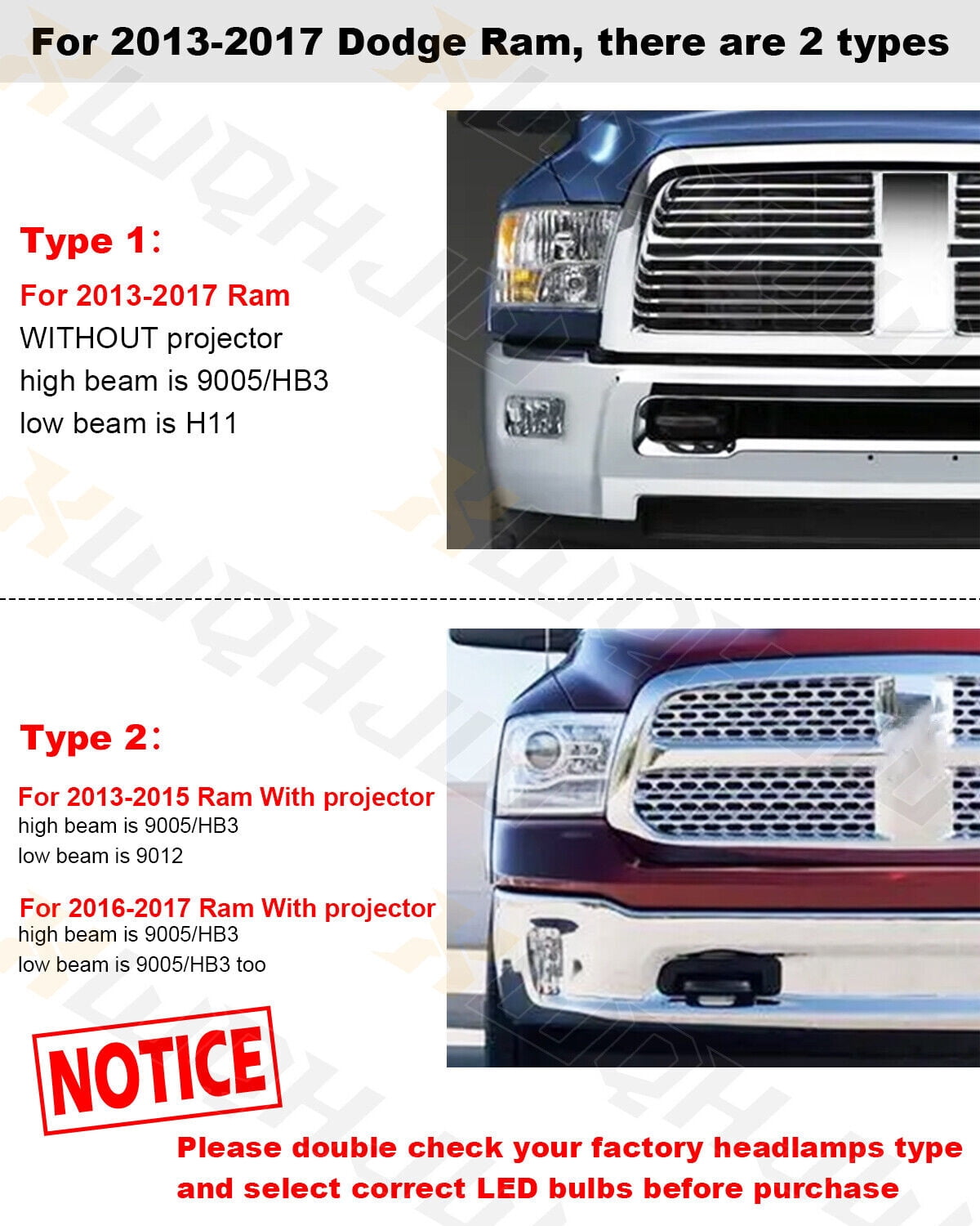 For 2009-2012 Dodge Ram 1500 2500 3500 LED Headlight Bulbs High Low Beam + Fog Lights,Pack of 6