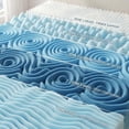 thumbnail image 4 of King Size Gel Memory Foam Mattress Topper 4 Inch, Cooling Bed Topper with 5-Zone Pressure Relief Support, Soft Breathable Foam Pad for Back & Hip Comfort, Blue, 4 of 9