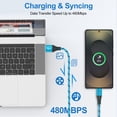 thumbnail image 4 of USB C Block Fast Charging, 2 Pack Dual Port Charger Block with Type C Charging Cable 6FT, USB Charging Block Type C Charger Block Wall Charger Adapter Power Station Compatible for Android, Blue, 4 of 7