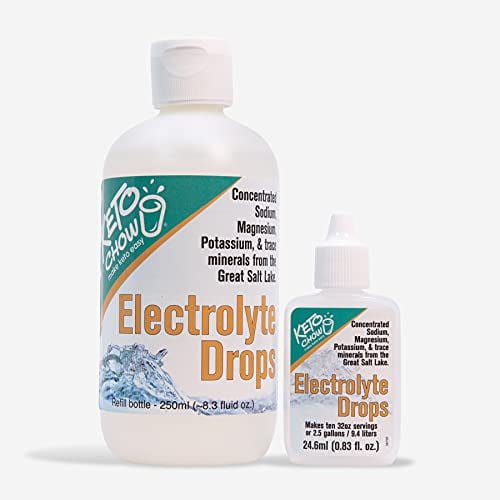 Keto Chow Electrolyte Drops Sodium, Magnesium, Potassium & Trace