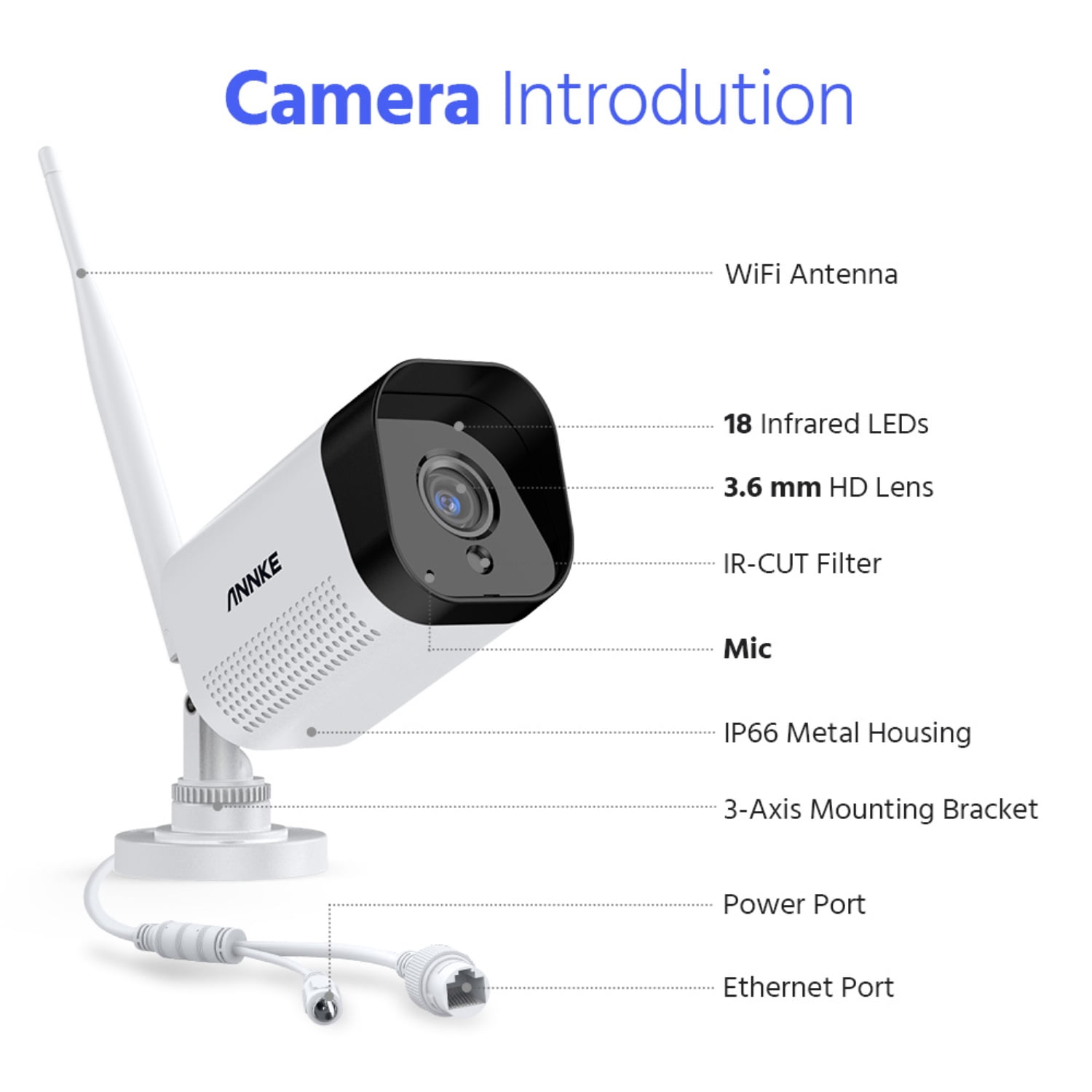 ANNKE 5MP 8CH NVR Wireless 3MP Security IP Camera System Two Way Audio Recording, WiFi NVR with 4Pcs 3MP Weatherproof IP Bullet Cameras, 100ft Night Vision, Smart Motion Alerts, NO Hard Drive