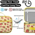 thumbnail image 4 of Strawberry Lunch Bag for School Reusable Insulated Lunch Bag for Women Men Meal Containers with Exterior & Interior Pockets Collection, 4 of 6