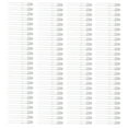 thumbnail image 2 of Diode Kit, Light Emitting Diode Ideal For Indicators Many Colors  For Color Displays Indicators Diagnostic Warm White, 2 of 8