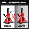 thumbnail image 3 of JACK BOSS Jack Stand 2 ton Double Locking,Heavy Duty Steel,AS42001CW, 3 of 5
