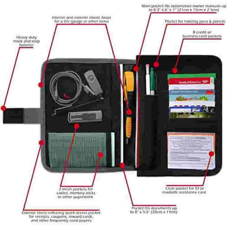 Glove Box Organizer With Log Book - Car Document Holder For Manuals, Registration & Insurance Cards