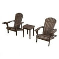 thumbnail image 3 of Earth Collection Adirondack Chair with phone and cup holder (2 Chairs and End table set) Sky Blue, 3 of 5