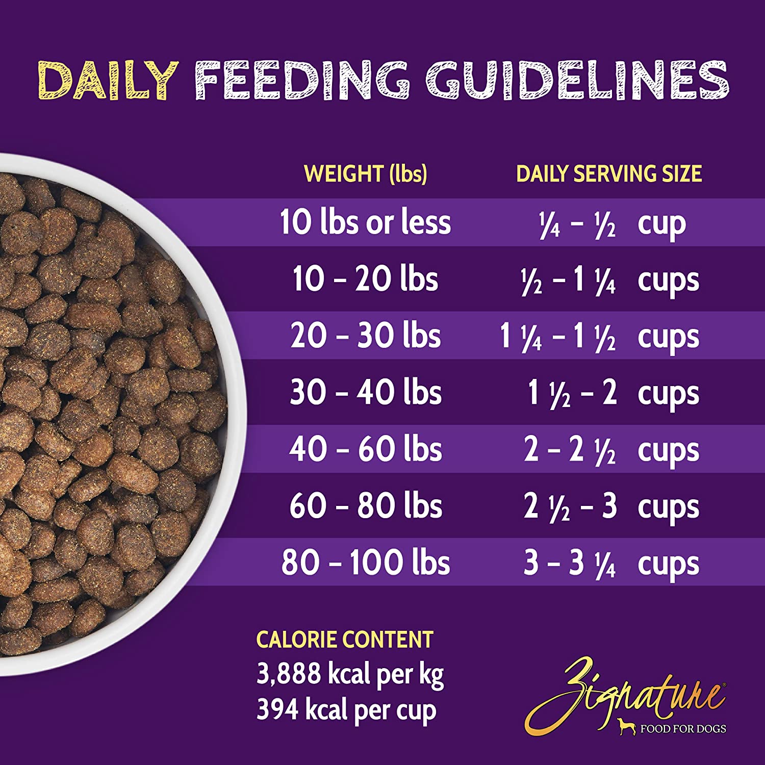 Zignature Grain-Free Venison Formula Dry Dog Food, 4 Lb