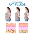 thumbnail image 4 of Fajas Bragas de útero cálidas de panal de grafeno de 5 uds, ropa interior de elevación de cadera de cintura alta (M) Kuymtek multicolor T M para Mujer, 4 of 6