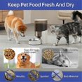 thumbnail image 2 of 24 Desiccant Bags for Automatic Pet Feeders to Keep Food Dry and Fresh, 2 of 5