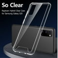 thumbnail image 4 of for Samsung Galaxy S20 Case/Galaxy S20 5G Case Crystal Clear Non-Slip Shockproof Slim Protective Cover, Hard PC Back Soft TPU Frame Phone Case for Galaxy S20, 4 of 7