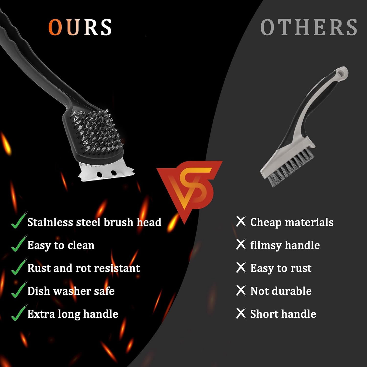 15.75” Grill Brush - Heavy Duty BBQ Scraper with Ergonomic Non-Slip Grip & Steel Bristles, Deep Clean Outdoor Grates Without Bending (Safer, Long Handle)