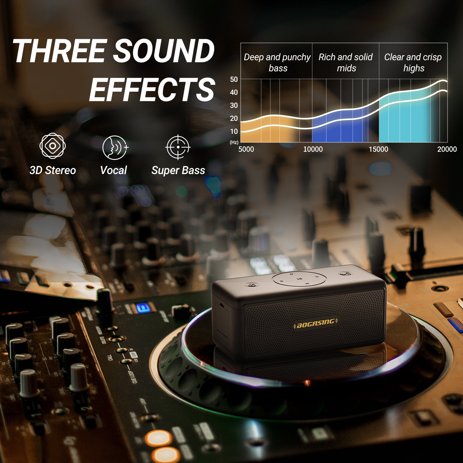 BOGASING M5 Bluetooth Speaker, Portable Wireless Speakers, 30H Playtime, IPX7 Waterproof, TWS Pairing
