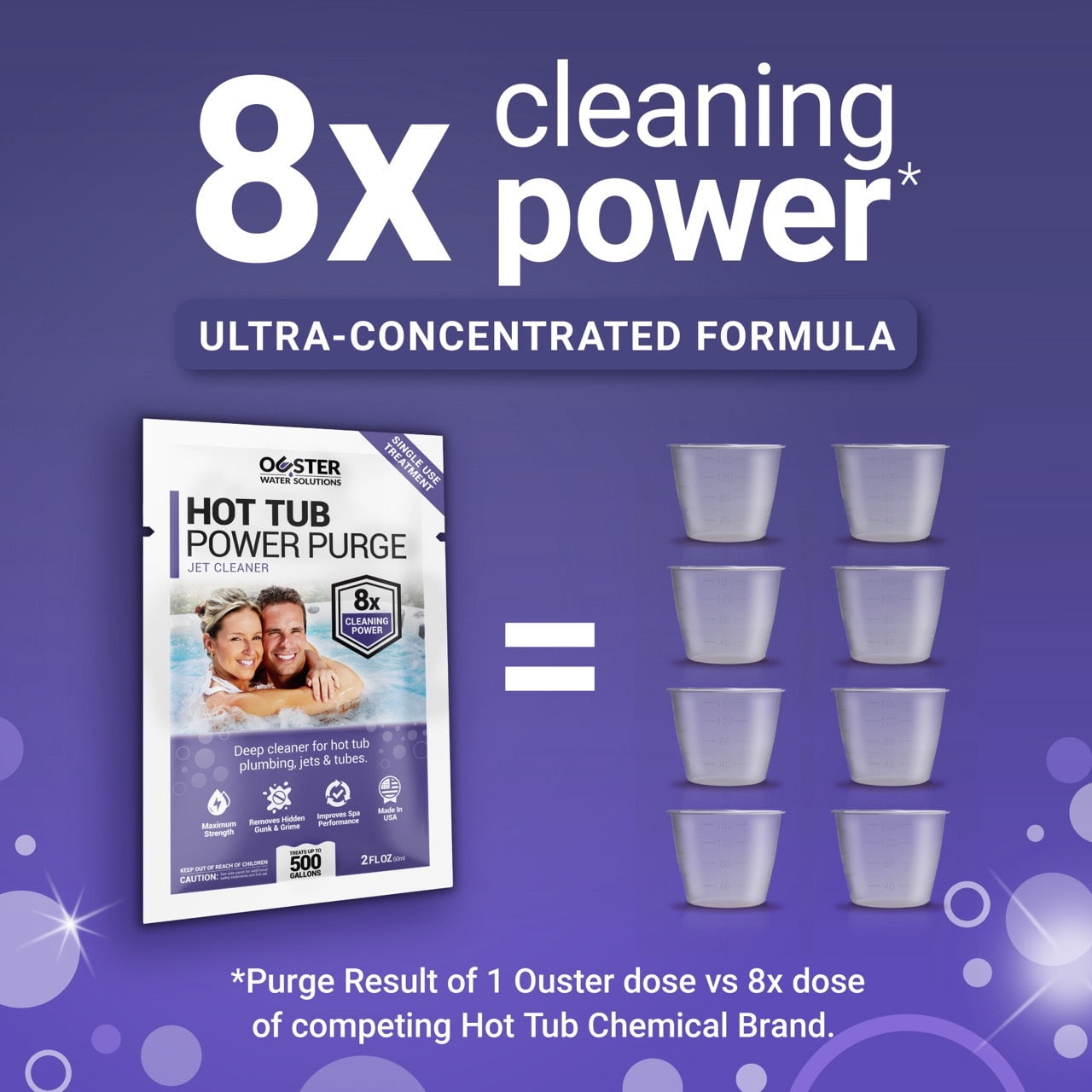 Ouster Hot Tub Power Purge Liquid Jet Cleaner & Clarifier 2oz