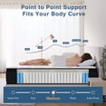 thumbnail image 4 of DEHIJU Full Size Mattress, 10 Inch Hybrid Memory Foam Full Mattress in a Box, Pressure Relief, Medium Firm, CertiPUR-US, 4 of 8