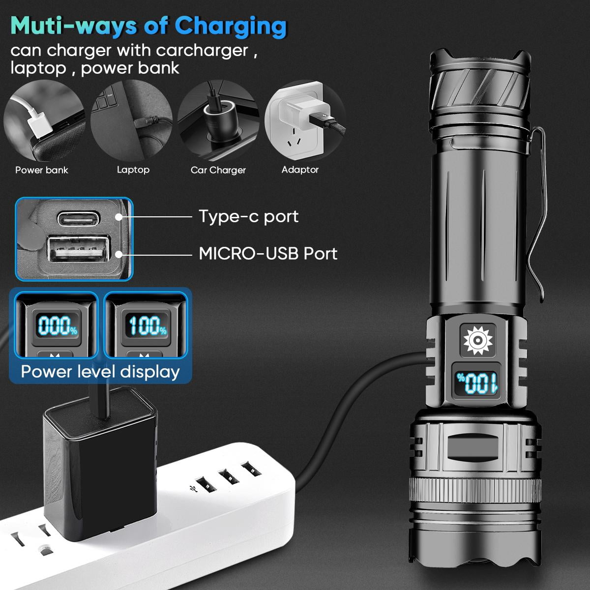 Garberiel High Lumens USB Rechargeable LED Flashlight, Super Bright Tactical Torch Light With Power Display & 26650 Battery And Mini Keychain Working Light For Outdoor Camping/Hiking/Fishing