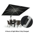 thumbnail image 5 of PURPLE LEAF 9 x 12FT Rectangular Double Top Deluxe Solar Powered LED Patio Umbrella Outdoor Cantilever Umbrella, Black, 5 of 14