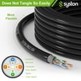 thumbnail image 3 of Syston Direct Burial Cat 6A+ Ethernet Network Cable 750 MHz, Bulk UTP 23 AWG Outside Plant (OSP) - Rated, Pure Bare Copper Wire, Waterproof Dual-Layer Jacket for Outdoor Wet Location Using, 3 of 7