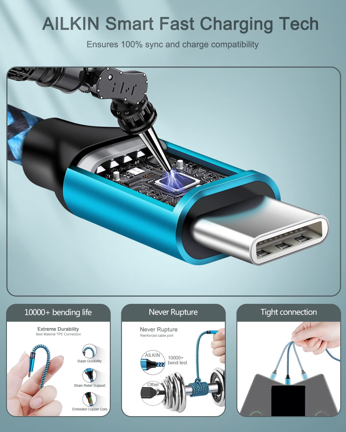 MHAWBL-Android Charger for Samsung Galaxy A17 A16 S24 S23 Ultra S25 A15 A14 iPhone 17 16e 16 15 Pro Max 15Pro, Google Pixel 10 9a 9 8 7 Pro USB C Charger Block +6 Ft USB to USBC Cable Fast Charging T