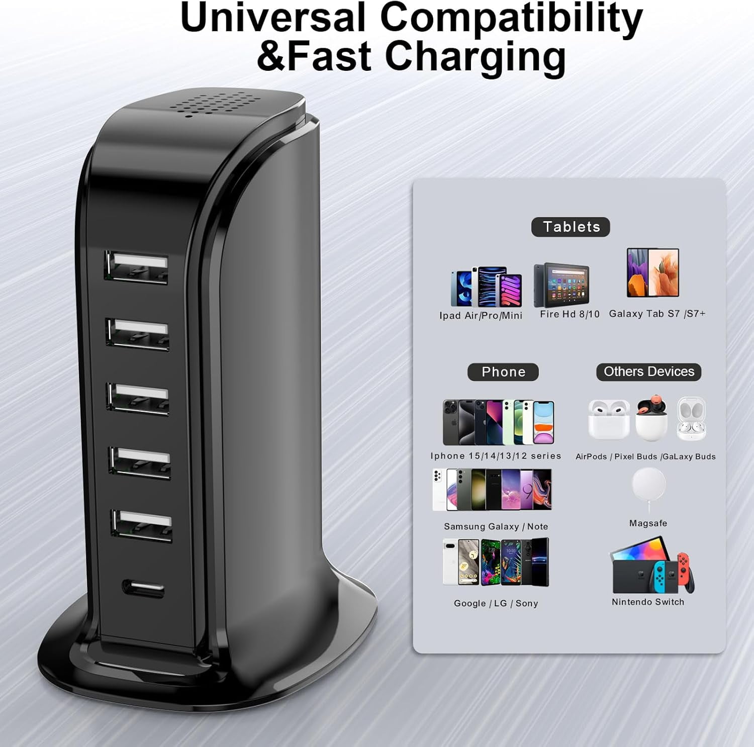 RGHJAR-USB Charger Block with Type C, 6-Port Chargers for Multiple Devices, USB Charging Hub with Smart IC, Charger Station for Phone/Tablet/Gaming, Wall Charger Adapter Compact&Portable