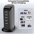 thumbnail image 3 of Charging Station for Multiple Devices 40W , Wall Charger Block 5 USB Ports(Shared 6A), USB Charging Hub Smart IC, Charger Tower with Type-C 3A for iPhone iPad Tablets Smartphones, Home Office Use, 3 of 14