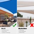 thumbnail image 5 of Yescom 23x20Ft Rectangle Sun Shade Sail Canopy 97% UV Block Commercial Carpark Pool Camping Playground Outdoor Blue, 5 of 12