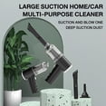 thumbnail image 4 of BUYISI Newest Sale Cordless Handheld Vacuum Cleaner Small Portable Car Auto Home Wireless Direct Replacement Car Accessories 1200Pa, 4 of 4