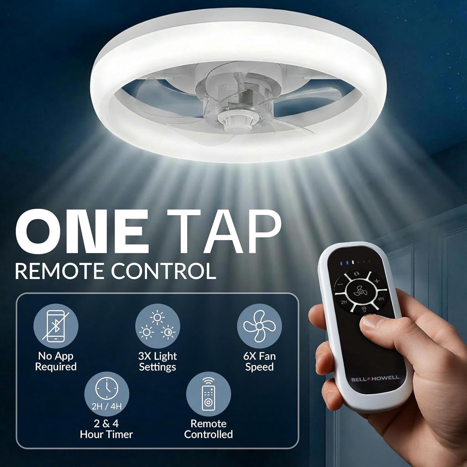 CannonX 14” Low Profile Ceiling Fans with Lights and Remote, Modern Fandelier Ceiling Fan with Light, 6 Speeds, 3 Lighting Modes 3500K-5500K, Flush Mount for Bedroom, LED 2200 Lumens, ETL Certified