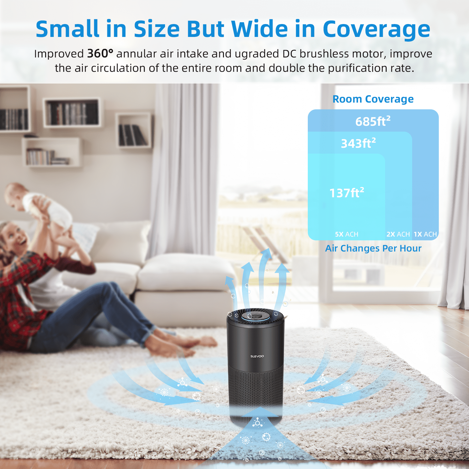 Air Purifiers for Large Room Up to 1095 Ft² Home Bedroom in 1 Hr, CADR 240m³/h+ / 141CFM, H13 True HEPA Filter Cleaner Effectively Reduce 99.97% Smoke, Dust, Pollen, Pet Dander, Odors, Black