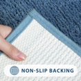 thumbnail image 4 of Bath Mats for Bathroom Floor, Cozy Microfiber Small Bath Rug, Water Absorbing Anti Slip Machine Wash Floor Rug, Modern Geometric Blue Shower Rug for Vanity Toilet Washroom, 20x31 inch, 4 of 6