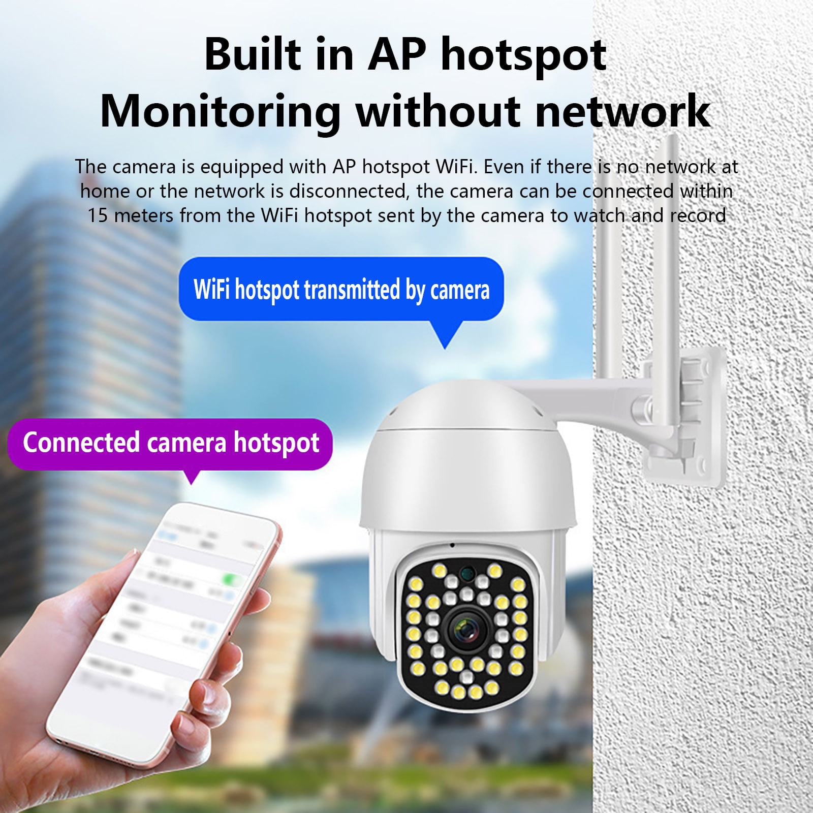 sruoe Surveillance Cameras, Surveillance Cameras Wireless, Security Cameras Wireless Outdoor, Security Camera, Night Vision, Home Monitor Camera