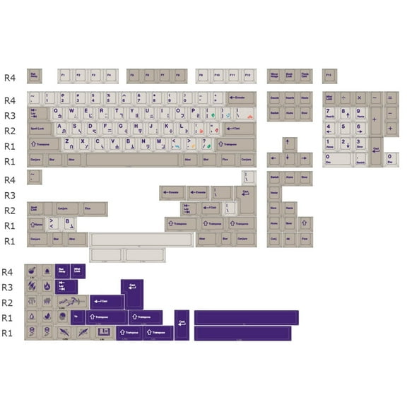 Spellbook Theme Keycaps - PBT Sublimation, OEM Profile | Full Set for Mechanical Keyboard Customization