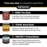 Minwax 134074444 Pre-Stain Wood Conditioner, Clear, 1/2 Pint, (1 Piece, 1 Pack)
