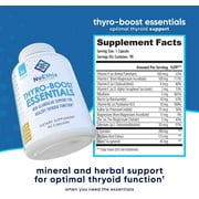 NuEthix Thyro-Boost Essentials, Non-Glandular Support with Optimal Thyroid Function, 90 Capsules