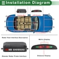 thumbnail image 3 of Unique Bargains Reverse Backup Radar System Reverse Parking Sensors Front 2 6 Parking Sensors, 3 of 8