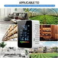 thumbnail image 2 of Lefu Air Quality Monitor 5in1 Indoor Carbon Dioxide Detector Formaldehyde HCHO TVOC, 2 of 10