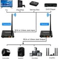 thumbnail image 2 of KSRplayer Transmisor y Receptor de Audio Inalámbrico de 2.4GHz – Alcance Largo de 160ft, Baja Latencia, con Control de Volumen – RCA y Conector de 3.5mm para Subwoofer, Altavoz con Alimentación,, 2 of 16