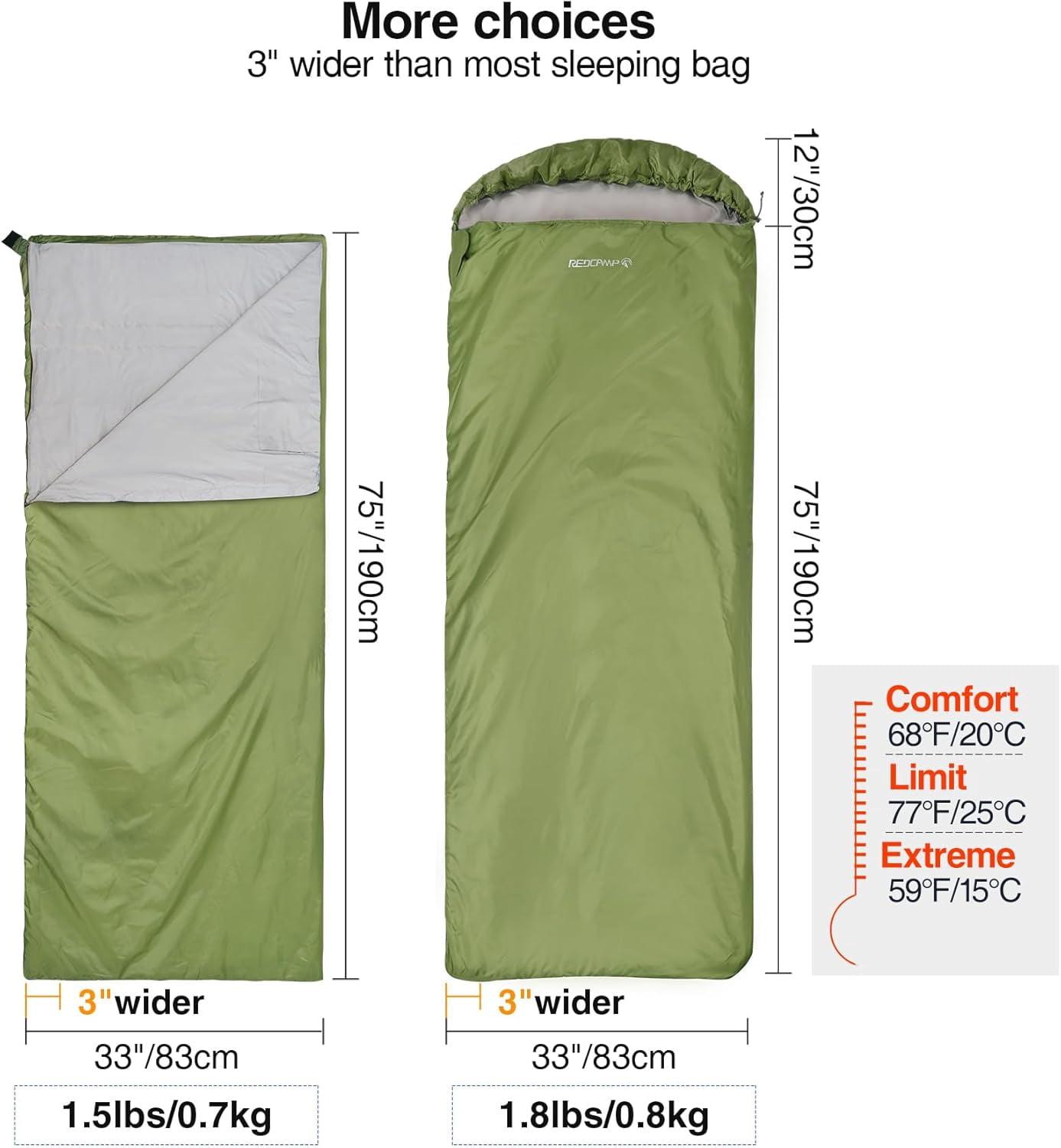 Ultra Lightweight Sleeping Bag for Backpacking, Hiking, Comfort Adults Warm Weather, with Compression Sack