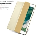 thumbnail image 3 of MoKo Case Fit 2018/2017 iPad 9.7 6th/5th Generation - Ultra Slim Lightweight Smart-Shell Stand Cover with Translucent, 3 of 5