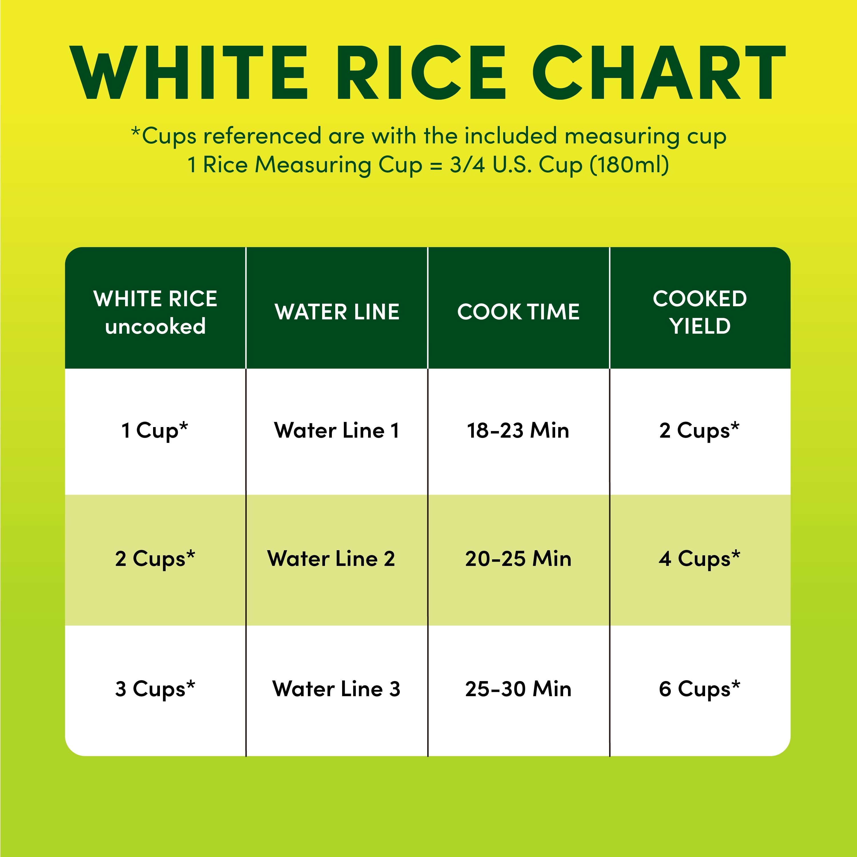 AROMA® 6-Cup Rice Cooker & Food Steamer with Bonded Granite® Nonstick Ceramic & Pop-Up Steam Tray - White