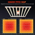 thumbnail image 2 of Spider Farmer G860W Cost-effective Full Spectrum LED Grow Light, 2 of 9