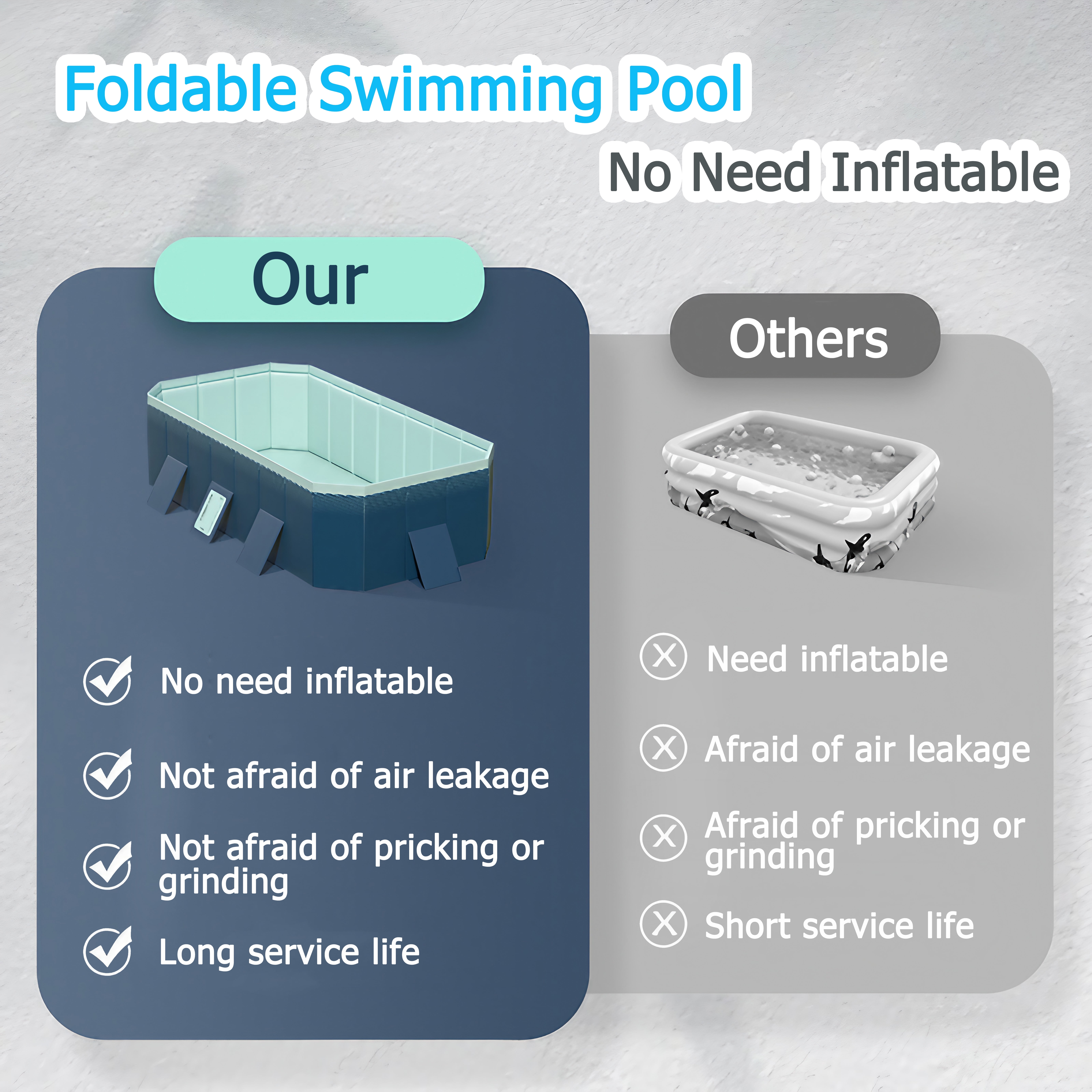 Hyindoor Outdoor Foldable Non-Inflatable Adults and Kids Swimming Pool Hard Plastic Anti-Slip for Lawn Garden Backyard（116" x 65" x 21"）