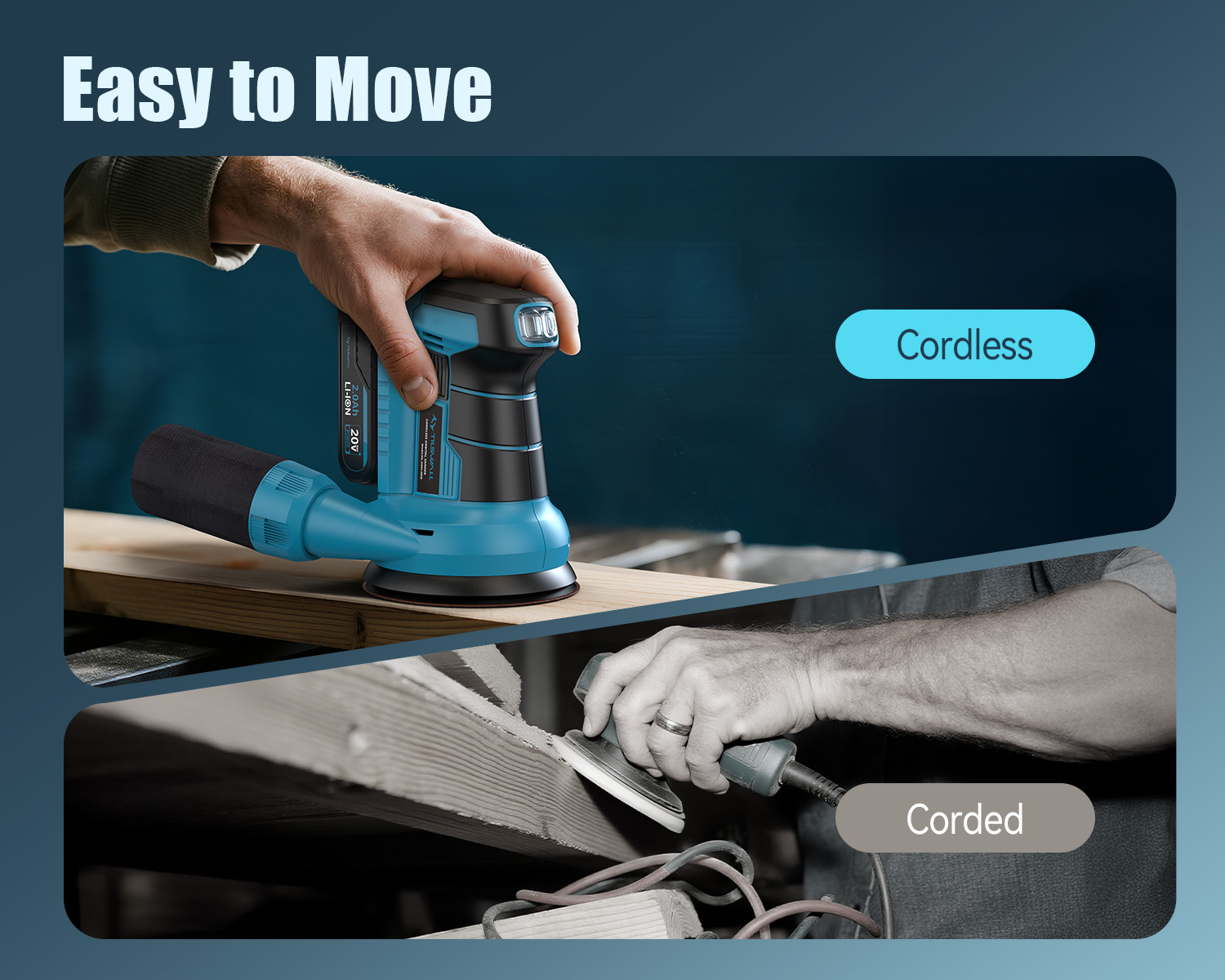 Tilswall 20V Cordless Orbital Sander, 5" Electric Palm Hand Sander Tool, 11,000 RPM, with Vacuum Dust Collector, Random Orbit Power Sander for Woodworking, Blue