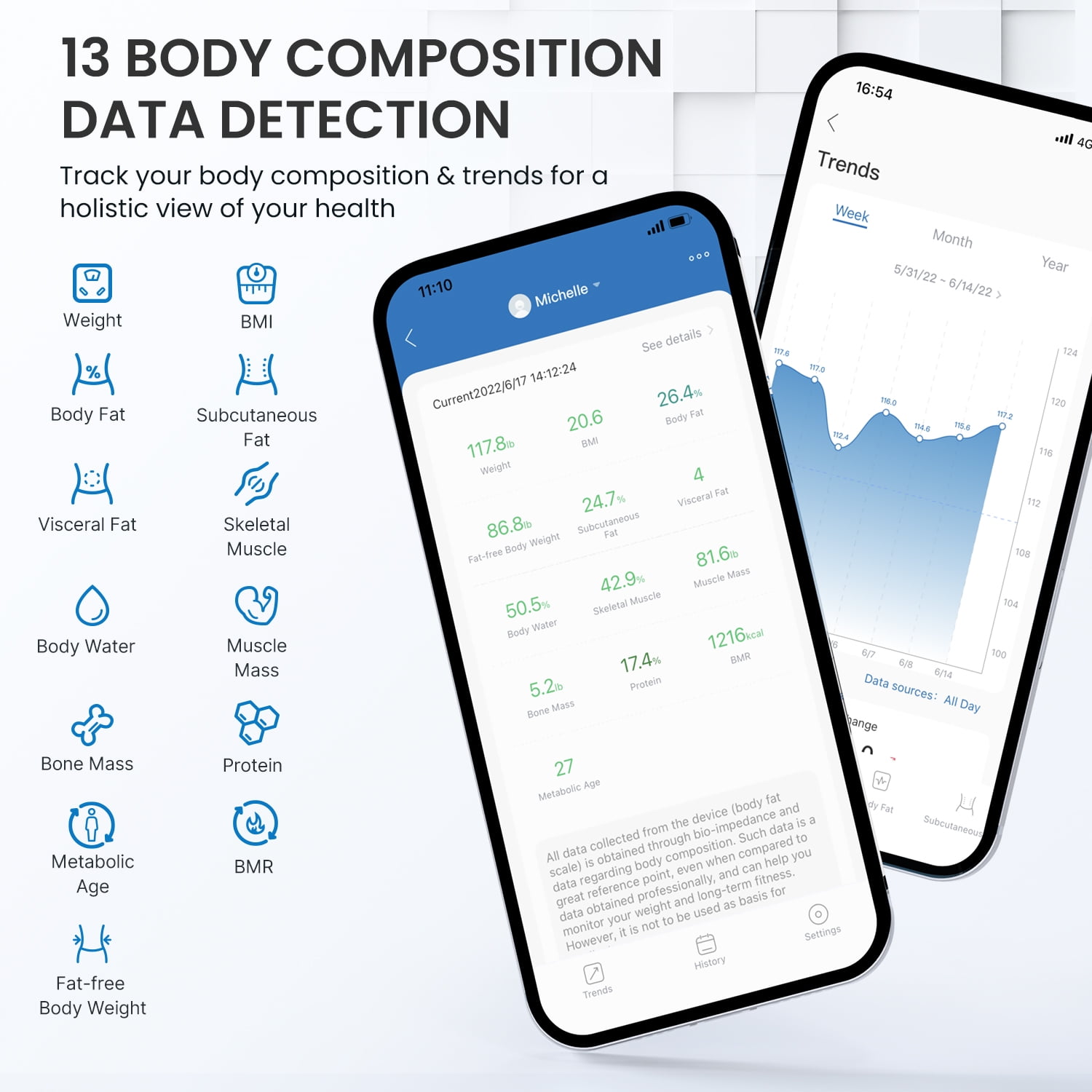 RENPHO Bluetooth Smart Scale for Body Weight with App, 400 lbs, Marble