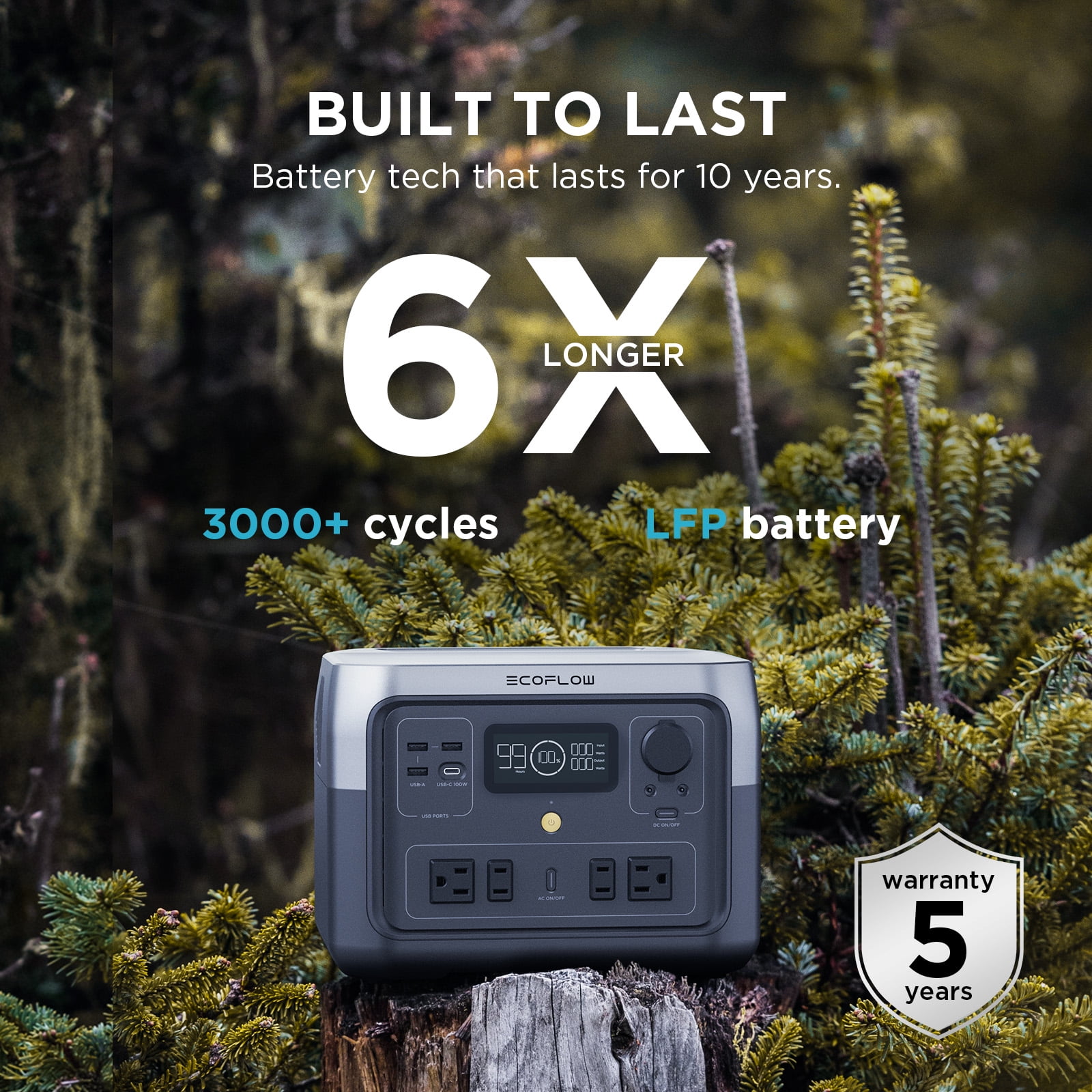 EF EcoFlow Portable Power Station RIVER 2 Max Lite,500Wh LFP Battery,1000W Solar Generator for Outdoor,Home Use