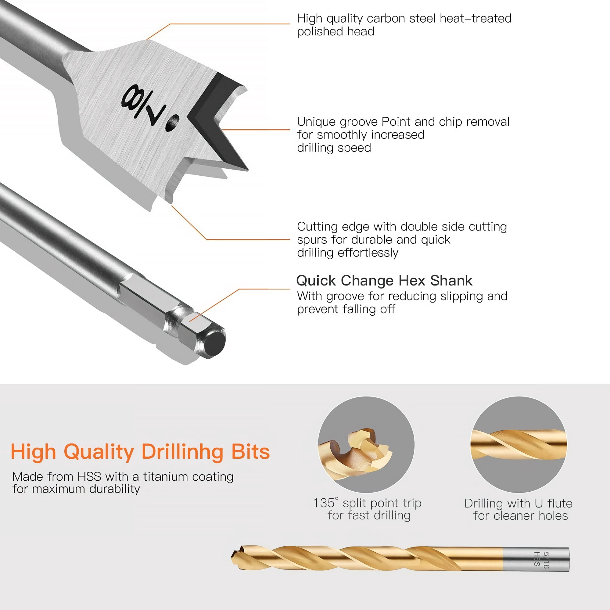 Drill Bit Set, 49 pcs Drilling and Driving Kit, Titanium, Masonry and Spade Drill Bits Set, Screwdriver and Nut Driver bits for Metal, Wood, Masonry, Plastic