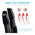 thumbnail image 4 of Secador Eléctrico de Zapatos 15 Minutos de Secado Rápido por Calor, Esterilización por Ozono sin Salida, Portátil y Fácil de Guardar, 4 of 5