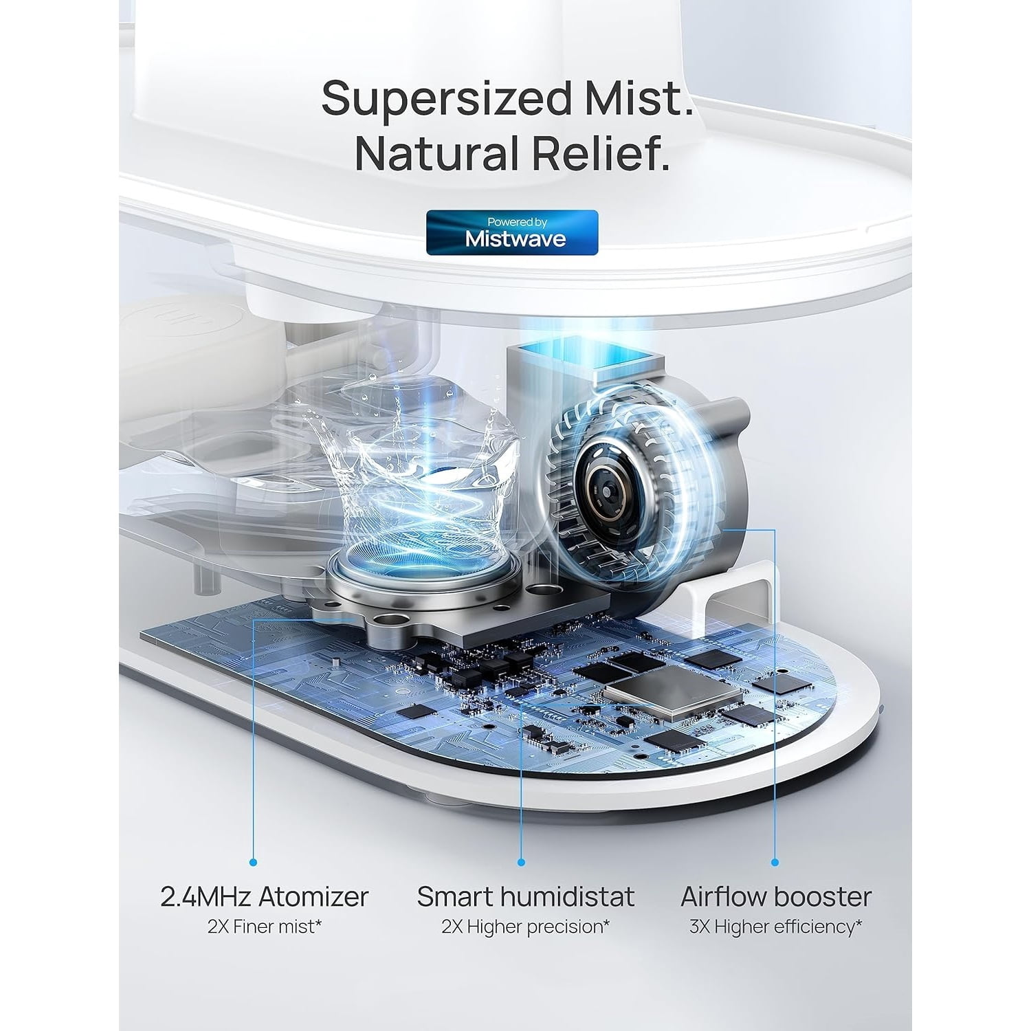 Humidifiers for Bedroom, Top Fill 4L Smart Cool Mist Humidifier with Oil Diffuser, Cartridge, Nightlight, 36H Runtime, Quiet Ultrasonic Humidifiers for Home, Baby Nursery, Plants, Office