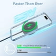 thumbnail image 3 of Wireless Charger, 25W Magnetic Charging Pad for iPhone 17 16 15 13 14 12 Series, Portable Charger for AirPods 4 3 2, Ideal for Travel Home Office, Electronics, Gifts, Black(2 Pack), 3 of 11